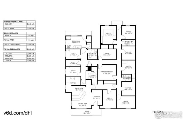 1047 N Lincoln Ave, Loveland, CO 80537