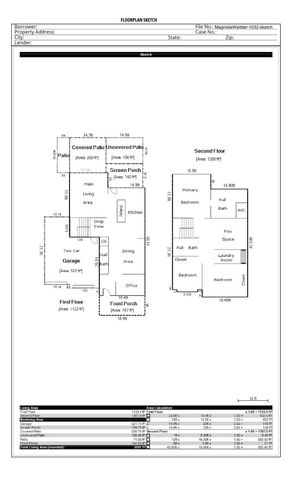 1032 Magnolia Warbler Way, Ravenel, SC 29470