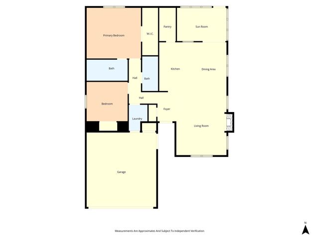 3419 Alta Vista Drive, Waco, TX 76706