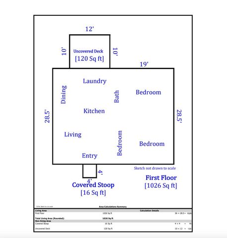 359 Woodview Avenue, Spartanburg, SC 29306