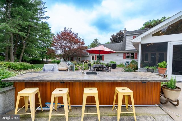 1397 EDGEVIEW ST, East Greenville, PA 18041