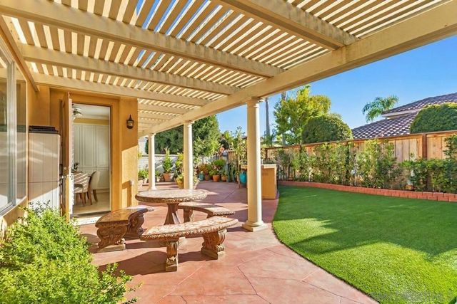 16414 Santa Cristobal St, San Diego, CA 92127
