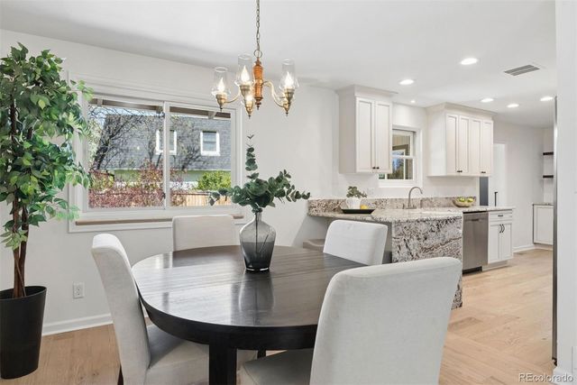 6249 S Krameria Street, Centennial, CO 80111