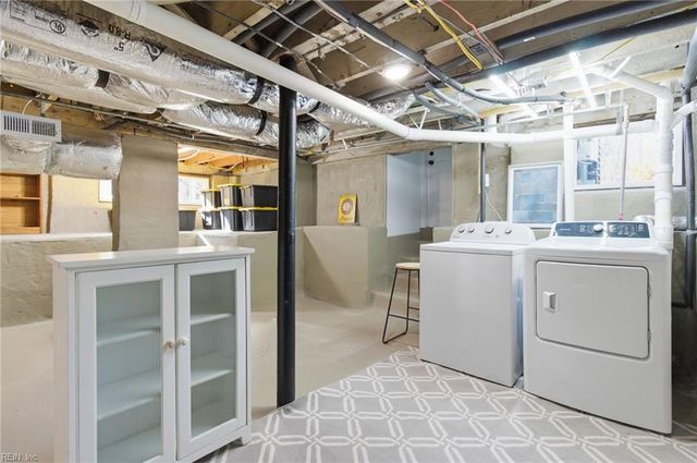 604 Mt Vernon AVE, Portsmouth, VA 23707