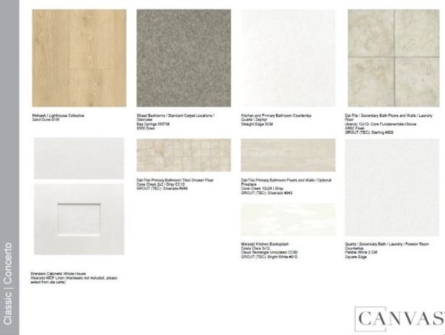 121 Tornillo Drive, Celina, TX 75009