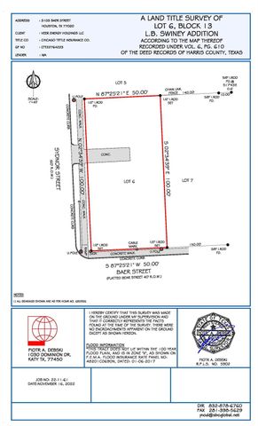 702 Sydnor Street, Houston, TX 77020