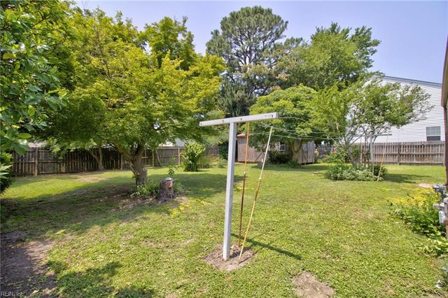 121 Lucas AVE, Norfolk, VA 23502