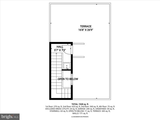 17 BIRCKHEAD ST, Baltimore, MD 21230