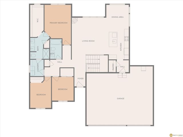 1925 Canyon Street, Bellevue, NE 68123