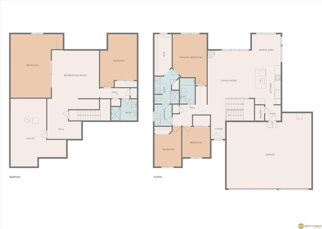 1925 Canyon Street, Bellevue, NE 68123