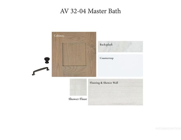 153 S Sunniva Ave, Kuna, ID 83634