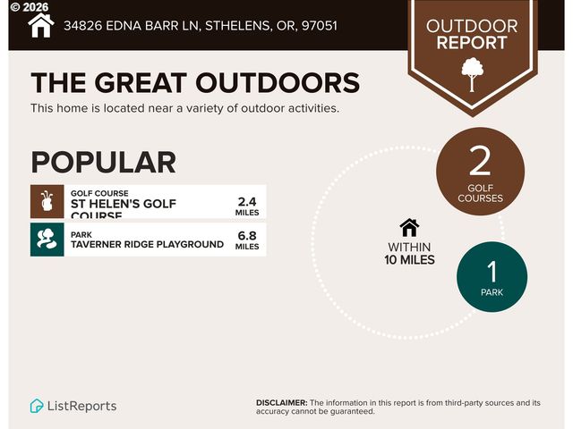 34826 EDNA BARR Ln, St Helens, OR 97051