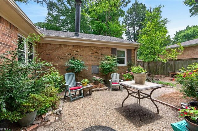 2153 Hollybriar PT, Norfolk, VA 23518
