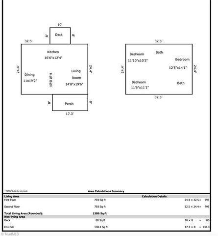 3706 Herbin Street, Greensboro, NC 27407