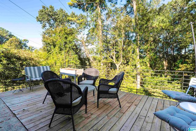 5044 SCENIC VIEW DRIVE, Irondale, AL 35210