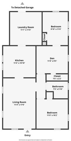 2104 S Biltmore Ave, Muncie, IN 47302