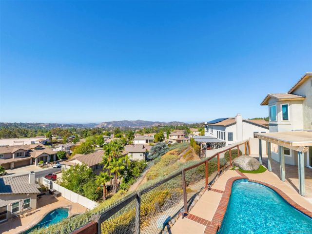 2075 Boulders Road, Alpine, CA 91901