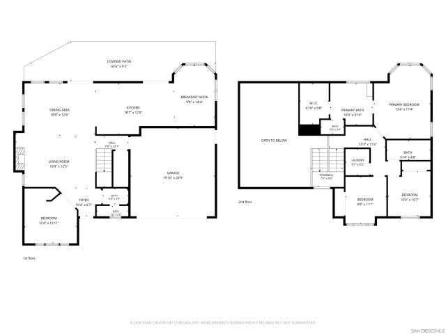 2075 Boulders Road, Alpine, CA 91901