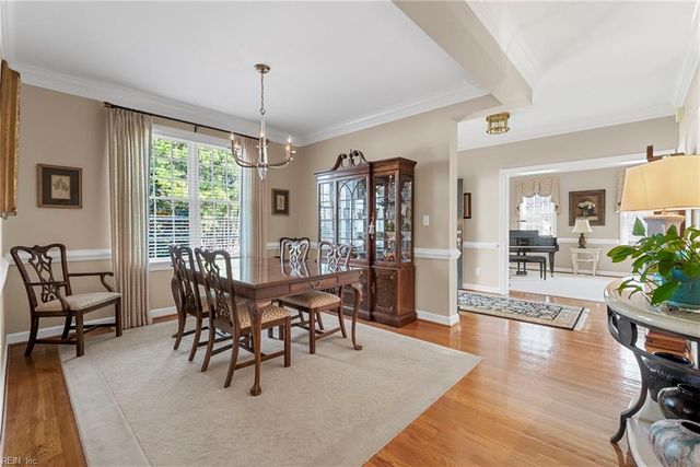 3319 Sommersby CT, Williamsburg, VA 23188