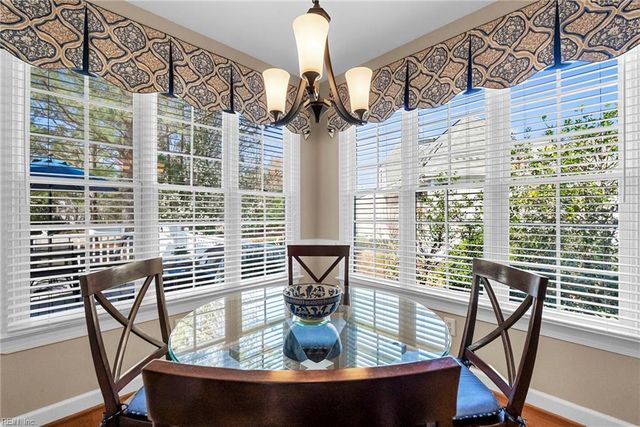 3319 Sommersby CT, Williamsburg, VA 23188