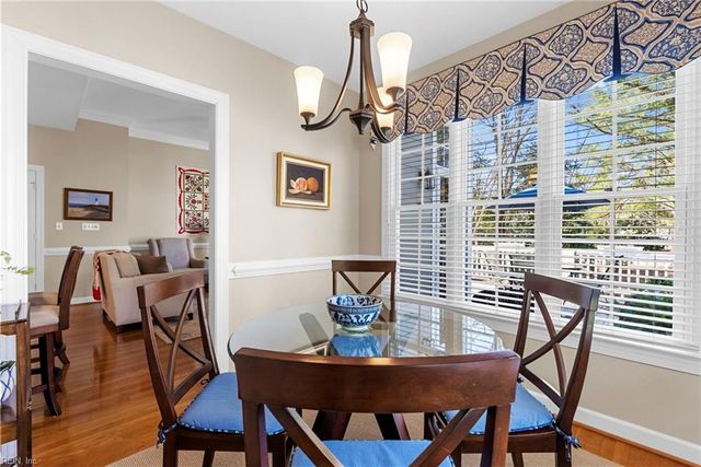 3319 Sommersby CT, Williamsburg, VA 23188