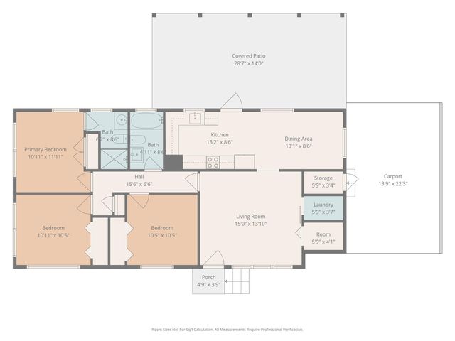 836 Gist Road, Rock Hill, SC 29732