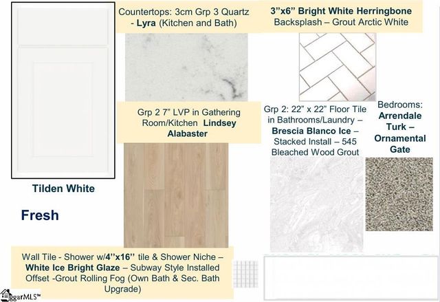 3026 Medford Road Lot 36, Boiling Springs, SC 29316