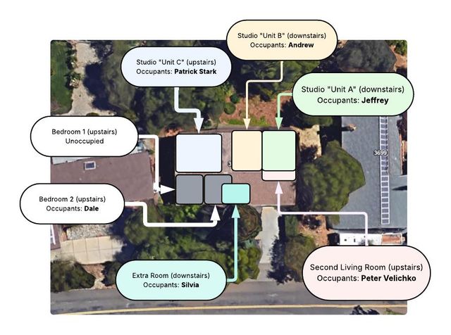 3571 Sudbury Rd, Cameron Park, CA 95682