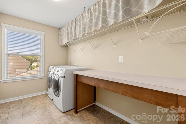 1128 Ellis Pond Drive, Rock Hill, SC 29730