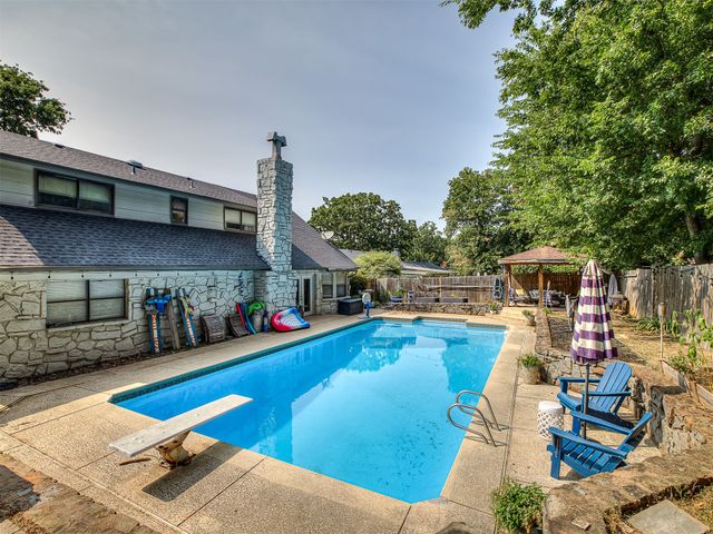 3121 Bahama Drive, Sand Springs, OK 74063