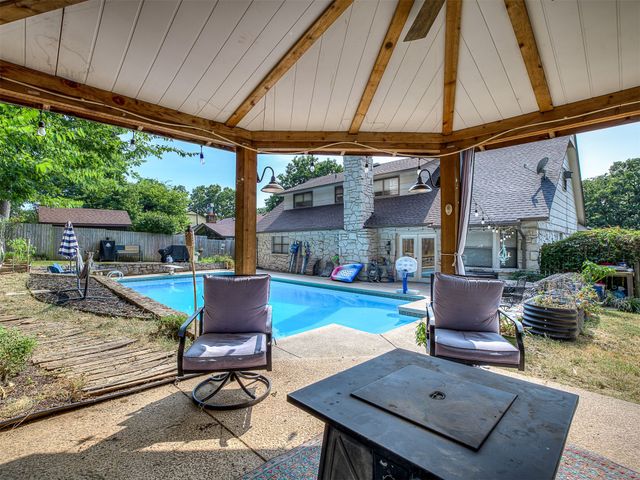 3121 Bahama Drive, Sand Springs, OK 74063