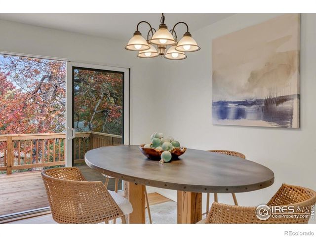 2880 La Grange Circle, Boulder, CO 80305