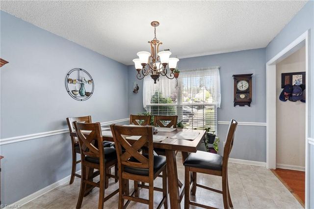 2037 Waterstone Lane, High Point, NC 27265