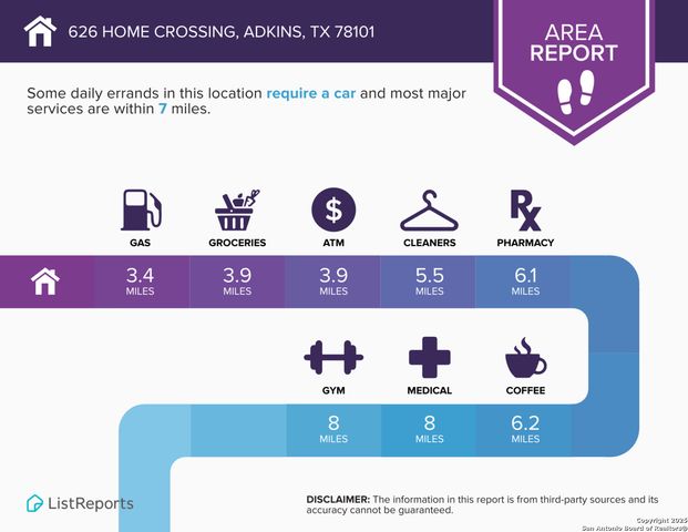 626 Home Crossing, Adkins, TX 78101