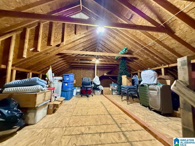 6244 HIGHWAY 78, Pell City, AL 35128