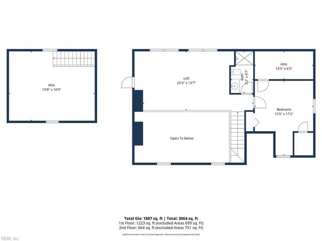3709 Rokeby AVE, Chesapeake, VA 23325