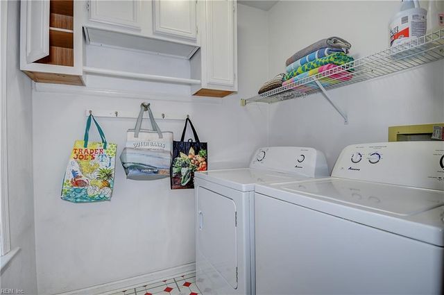 2404 Navarre WAY, Virginia Beach, VA 23456