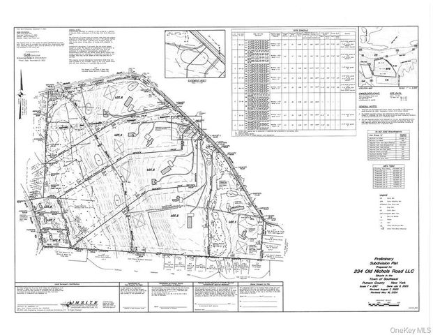 234 Nichols Road- Lot 2, Brewster, NY 10509