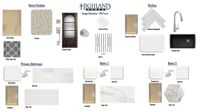 1761 Truro Lane, Haslet, TX 76052