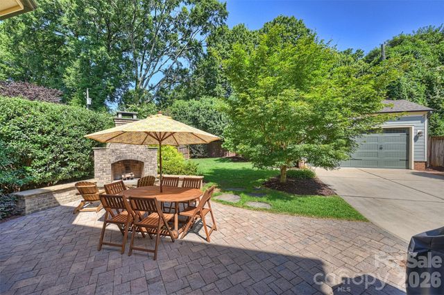 2829 Attaberry Drive, Charlotte, NC 28205
