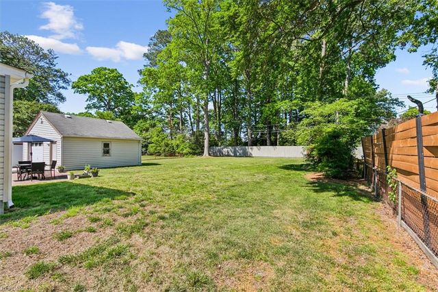 112 Botetourt RD, Newport News, VA 23601