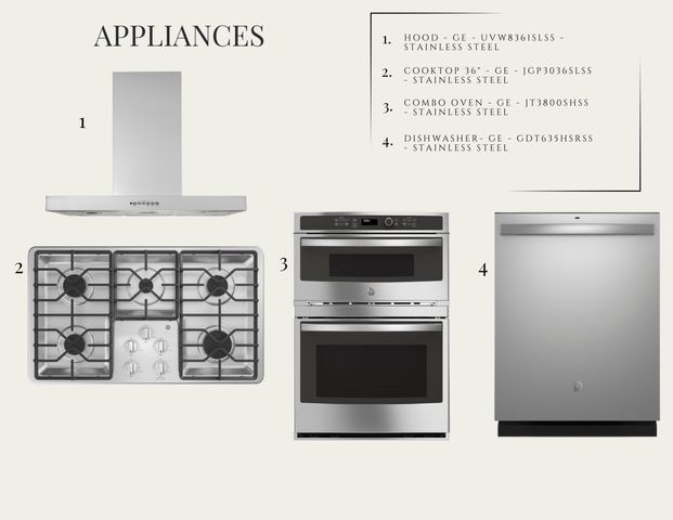 503 Ivy Green Lane, Summerville, SC 29486