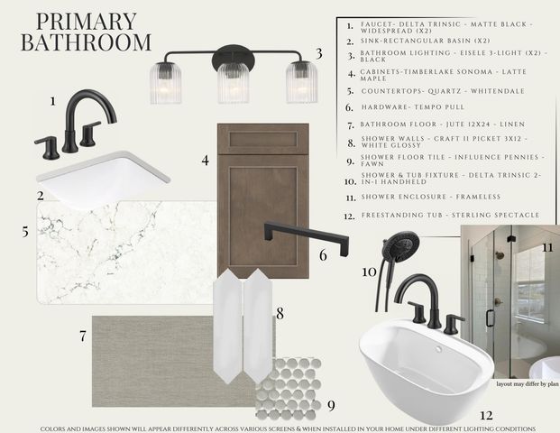 503 Ivy Green Lane, Summerville, SC 29486