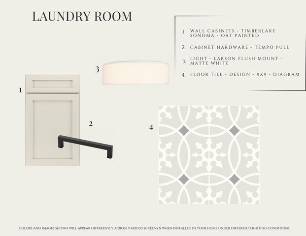 503 Ivy Green Lane, Summerville, SC 29486