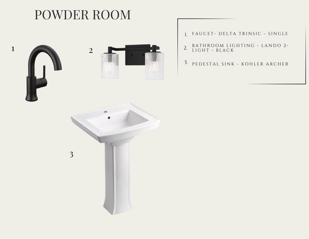 503 Ivy Green Lane, Summerville, SC 29486