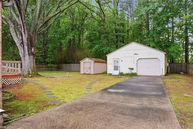 2728 Blacksmith TRL, Chesapeake, VA 23322