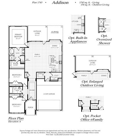 4525 N Aralia Street, Fort Worth, TX 76036