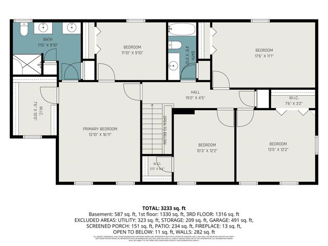 15518 Spring Meadow Lane, Granger, IN 46530