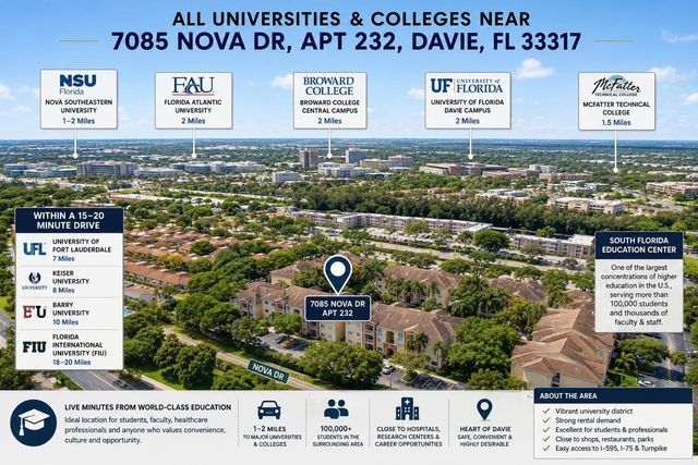 7085 Nova Drive 232, Davie, FL 33317