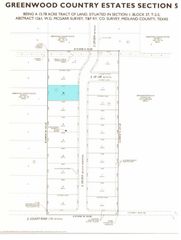 Lot 16 S County Rd 1054, Midland, TX 79706
